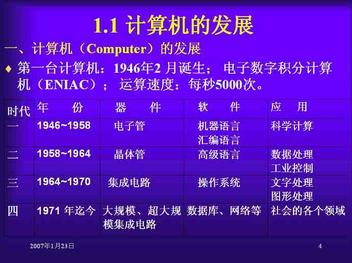 计算机导论视频教程